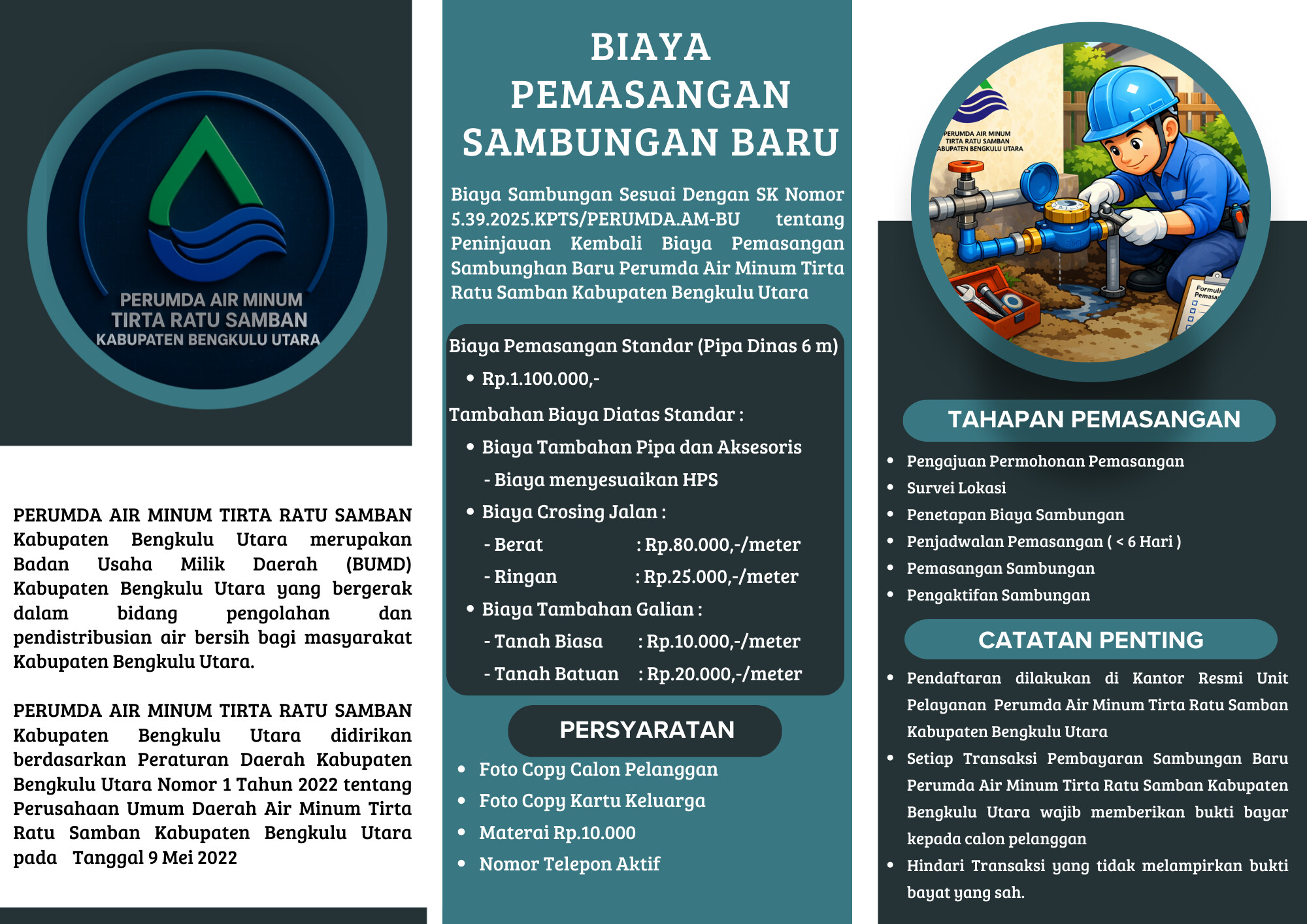 Brosur Pemasangan SR Baru